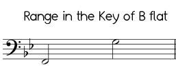 Jingle Bells in the key of B flat, bass clef