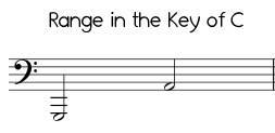 Jingle Bells in the key of C, bass clef