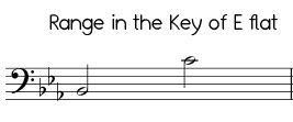 Jingle Bells in the key of E flat, bass clef