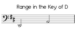 Easy Jingle Bells range in D, low version bass clef