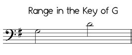 Easy Jingle Bells range in G, high version bass clef