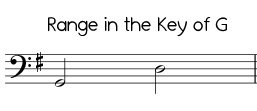 Easy Jingle Bells range in G, low version bass clef