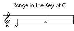 Easy Jingle Bells range in C, low version