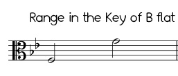 Jingle Bells in the key of B flat, alto clef