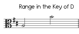 Jingle Bells in the key of D, alto clef