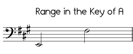 Jingle Bells in the key of A, bass clef
