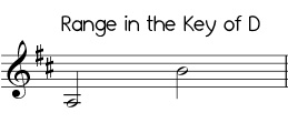 Jingle Bells in the key of D, treble clef