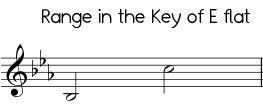 Jingle Bells in the key of E flat, treble clef