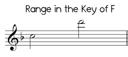 Jingle Bells in the key of F, treble clef