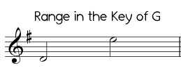 Jingle Bells in the key of G, treble clef